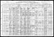 Folketelling 1910 - Chicago, Cook County, Illinois, United States.