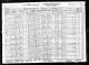 Folketelling 1930 - Chicago, Cook County, Illinois, United States.