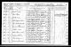 Sverige, namnindexerade födelseuppgifter, 1859-1943 för Lars Sture
Göteborg och Bohus Uddevalla 1915