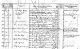 Sverige, namnindexerade födelseuppgifter, 1859-1943 för Letty Ingeborg
Malmöhus Helsingborgs stadsförsamling 1918