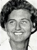 Studentene fra 1938 : biografiske opplysninger, statistikk og artikler samlet til 25 års jubileet 1963